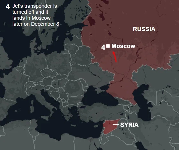 bashar al assad diadromi14545