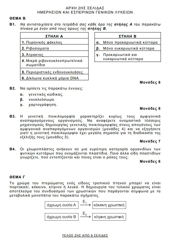 biologia panellinies 2026 bfdfd