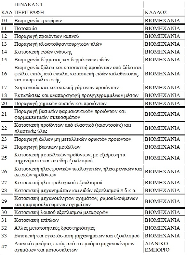 board111