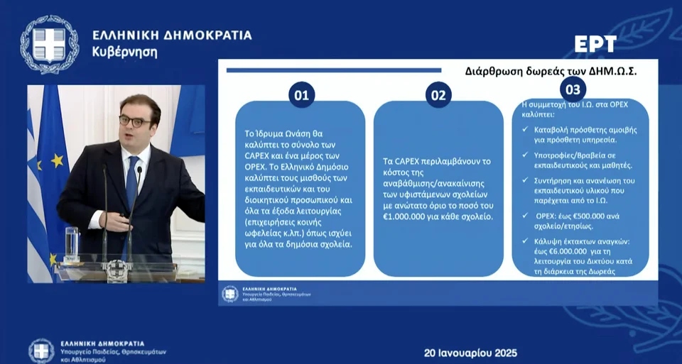 dimosia wnasia sxoleia 2 02121