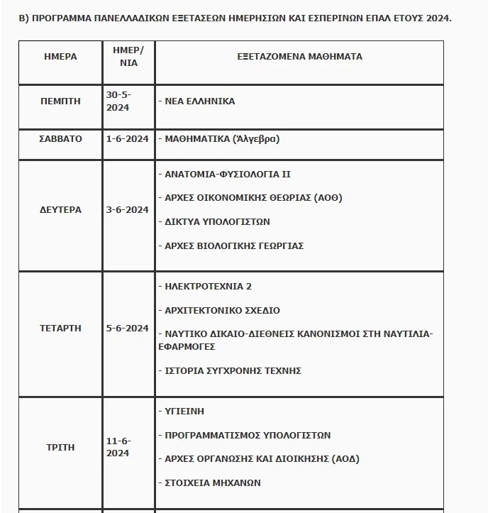 epal programma panelliniwn1212