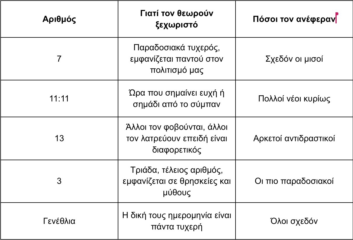 gfggf2 18 13 31 35 572