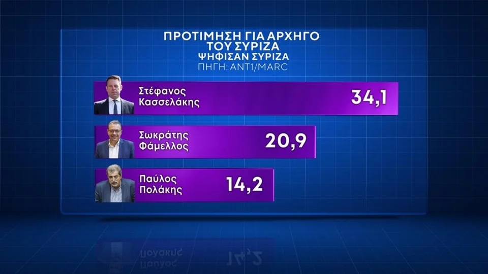 marc syriza21