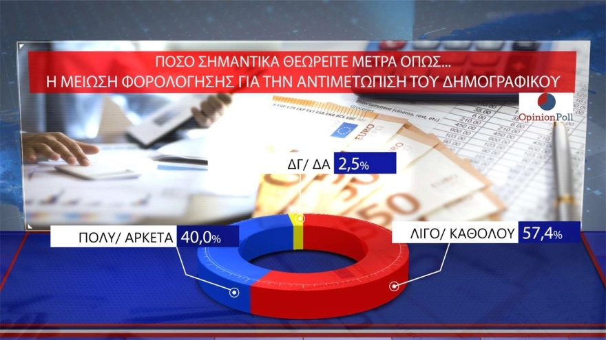 poll compressed 744555