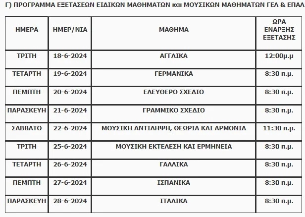 programma eidika mathimata panellinies12
