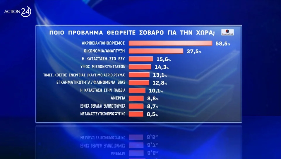 provlimata opinion45