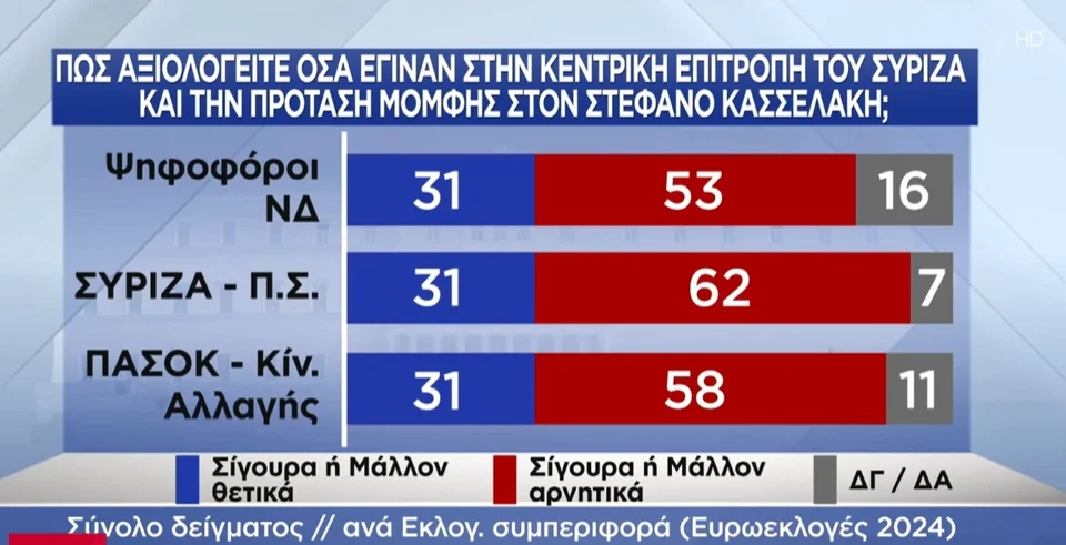 pulse apopompi kasselaki1.jpg21