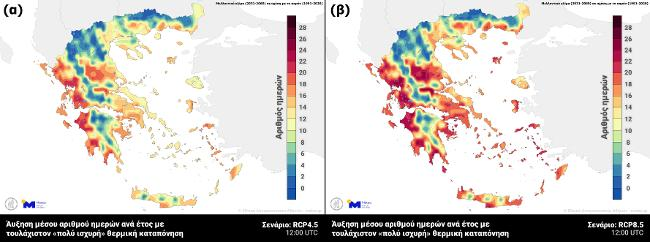 rcp45 change avg days strong heat panel596596