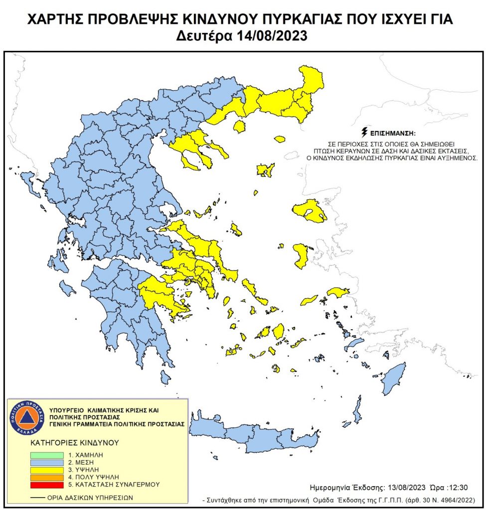 xarths