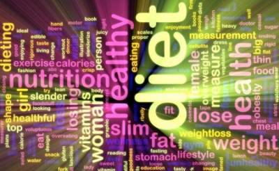 Σε ποια κατηγορία ανήκετε με βάση το σωματικό σας βάρος;