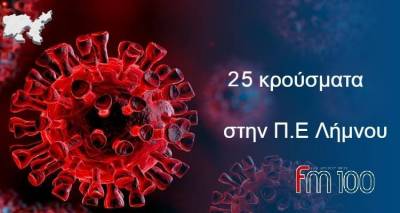 &Lambda;ή&mu;&nu;&omicron;&sigmaf;: 25 &nu;έ&alpha; &kappa;&rho;&omicron;ύ&sigma;&mu;&alpha;&tau;&alpha;