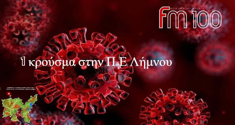 Χάρτης κορωνοϊού στην Ελλάδα: 1 κρούσμα στη Λήμνο | Στα 2.628 στο σύνολο της χώρας