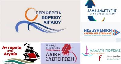 &Pi;.&Epsilon; &Lambda;ή&mu;&nu;&omicron;&upsilon; - &Pi;&epsilon;&rho;&iota;&phi;&epsilon;&rho;&epsilon;&iota;&alpha;&kappa;έ&sigmaf; &epsilon;&kappa;&lambda;&omicron;&gamma;έ&sigmaf;: &Pi;&rho;ώ&tau;&alpha; &alpha;&pi;&omicron;&tau;&epsilon;&lambda;έ&sigma;&mu;&alpha;&tau;&alpha; (11/63 &Epsilon;&Tau;)