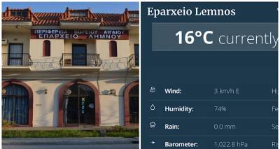 &Nu;έ&omicron;&sigmaf; &Mu;&epsilon;&tau;&epsilon;&omega;&rho;&omicron;&lambda;&omicron;&gamma;&iota;&kappa;ό&sigmaf; &Sigma;&tau;&alpha;&theta;&mu;ό&sigmaf; &tau;&eta;&sigmaf; &Pi;&omicron;&lambda;&iota;&tau;&iota;&kappa;ή&sigmaf; &Pi;&rho;&omicron;&sigma;&tau;&alpha;&sigma;ί&alpha;&sigmaf; &sigma;&tau;&omicron; &Epsilon;&pi;&alpha;&rho;&chi;&epsilon;ί&omicron; &Lambda;ή&mu;&nu;&omicron;&upsilon;