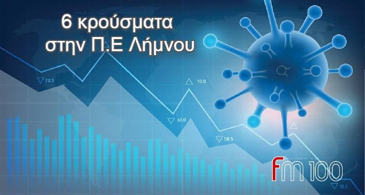 &Kappa;&omicron;&rho;&omega;&nu;&omicron;ϊό&sigmaf;: 7.463 &nu;έ&alpha; &kappa;&rho;&omicron;ύ&sigma;&mu;&alpha;&tau;&alpha; &sigma;ή&mu;&epsilon;&rho;&alpha;, 34 &theta;ά&nu;&alpha;&tau;&omicron;&iota;, 244 &delta;&iota;&alpha;&sigma;&omega;&lambda;&eta;&nu;&omega;&mu;έ&nu;&omicron;&iota; | 6 &sigma;&tau;&eta; &Lambda;ή&mu;&nu;&omicron;