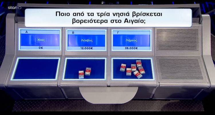 36.000€ «χάρισε» η Λήμνος σε παίκτες του Money Drop (video)