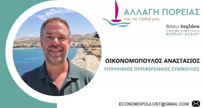 &Alpha;&nu;&alpha;&sigma;&tau;ά&sigma;&iota;&omicron;&sigmaf; &Omicron;&iota;&kappa;&omicron;&nu;&omicron;&mu;ό&pi;&omicron;&upsilon;&lambda;&omicron;&sigmaf; | &Upsilon;&pi;&omicron;&psi;ή&phi;&iota;&omicron;&sigmaf; &Pi;&epsilon;&rho;&iota;&phi;&epsilon;&rho;&epsilon;&iota;&alpha;&kappa;ό&sigmaf; &Sigma;ύ&mu;&beta;&omicron;&upsilon;&lambda;&omicron;&sigmaf; &mu;&epsilon; &tau;&eta; &Beta;&alpha;&sigma;&iota;&lambda;&iota;&kappa;ή &Chi;&omicron;&chi;&lambda;ά&kappa;&alpha;