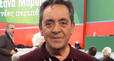 &Gamma;. &Mu;ή&lambda;&iota;&omicron;&sigmaf;: &laquo;&Tau;&omicron; &Kappa;&Iota;&Nu;&Alpha;&Lambda; &epsilon;ί&nu;&alpha;&iota; &kappa;ό&mu;&mu;&alpha; &epsilon;&xi;&omicron;&upsilon;&sigma;ί&alpha;&sigmaf; &kappa;&alpha;&iota; ό&chi;&iota; &kappa;ό&mu;&mu;&alpha; &delta;&iota;&alpha;&mu;&alpha;&rho;&tau;&upsilon;&rho;ί&alpha;&sigmaf;&raquo; (audio)