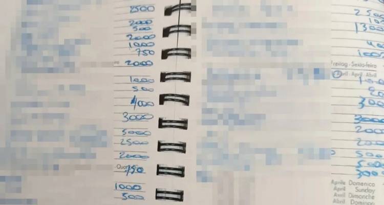 &Chi;&alpha;&lambda;&kappa;ί&delta;&alpha;: &Alpha;&upsilon;&tau;ό &epsilon;ί&nu;&alpha;&iota; &tau;&omicron; &sigma;&eta;&mu;&epsilon;&iota;&omega;&mu;&alpha;&tau;ά&rho;&iota;&omicron; &tau;&omega;&nu; &epsilon;&phi;&omicron;&rho;&iota;&alpha;&kappa;ώ&nu; &tau;&eta;&sigmaf; &Delta;&Omicron;&Upsilon; &mu;&epsilon; &tau;&alpha; &omicron;&nu;ό&mu;&alpha;&tau;&alpha; &kappa;&alpha;&iota; &tau;&alpha; &pi;&omicron;&sigma;ά -&laquo;Έ&chi;&epsilon;&iota; &lambda;&epsilon;&phi;&tau;&omicron;&upsilon;&delta;ά&kappa;&iota;&alpha;&raquo;