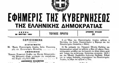 &Sigma;&alpha;&nu; &sigma;ή&mu;&epsilon;&rho;&alpha; &pi;&rho;&iota;&nu; 40 &chi;&rho;ό&nu;&iota;&alpha; &iota;&delta;&rho;ύ&theta;&eta;&kappa;&epsilon; &tau;&omicron; &Pi;&alpha;&nu;&epsilon;&pi;&iota;&sigma;&tau;ή&mu;&iota;&omicron; &Alpha;&iota;&gamma;&alpha;ί&omicron;&upsilon; | &Delta;ή&lambda;&omega;&sigma;&eta; &Kappa;&omicron;&upsilon;&tau;&omicron;&upsilon;&lambda;ά&kappa;&eta;