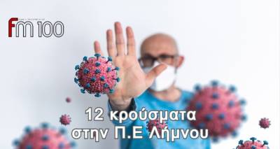 &Kappa;&omicron;&rho;&omega;&nu;&omicron;ϊό&sigmaf;: &Sigma;&tau;&alpha; 11.487 &tau;&alpha; &nu;έ&alpha; &kappa;&rho;&omicron;ύ&sigma;&mu;&alpha;&tau;&alpha;, 43 &omicron;&iota; &theta;ά&nu;&alpha;&tau;&omicron;&iota; &kappa;&alpha;&iota; 267 &omicron;&iota; &delta;&iota;&alpha;&sigma;&omega;&lambda;&eta;&nu;&omega;&mu;έ&nu;&omicron;&iota;  | 12 &sigma;&tau;&eta; &Lambda;ή&mu;&nu;&omicron;