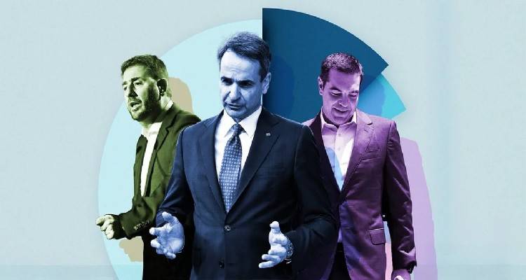Εκλογές: Πόσες έδρες βγάζουν τα κόμματα με απλή αναλογική, τι εξασφαλίζει αυτοδυναμία στη δεύτερη κάλπη