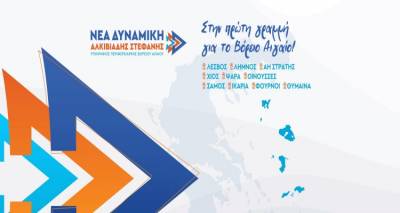 &Pi;&epsilon;&rho;&iota;&phi;έ&rho;&epsilon;&iota;&alpha; &Beta;&omicron;&rho;&epsilon;ί&omicron;&upsilon; &Alpha;&iota;&gamma;&alpha;ί&omicron;&upsilon;: &Mu;&epsilon; &Sigma;&tau;&epsilon;&phi;&alpha;&nu;ή &pi;&rho;ώ&tau;&omicron; &sigma;&tau;&omicron; 37,89% &tau;&eta;&sigmaf; &epsilon;&nu;&sigma;&omega;&mu;ά&tau;&omega;&sigma;&eta;&sigmaf;