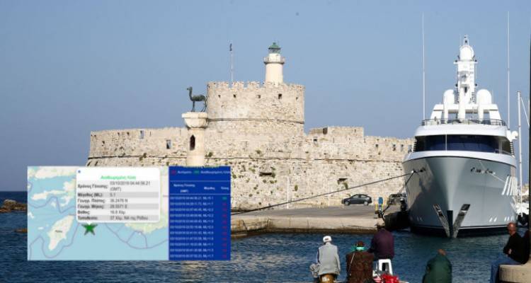 &Iota;&sigma;&chi;&upsilon;&rho;ό&sigmaf; &sigma;&epsilon;&iota;&sigma;&mu;ό&sigmaf; &mu;&epsilon;&gamma;έ&theta;&omicron;&upsilon;&sigmaf; 5,1 &Rho;ί&chi;&tau;&epsilon;&rho; &sigma;&tau;&eta; &Rho;ό&delta;&omicron;