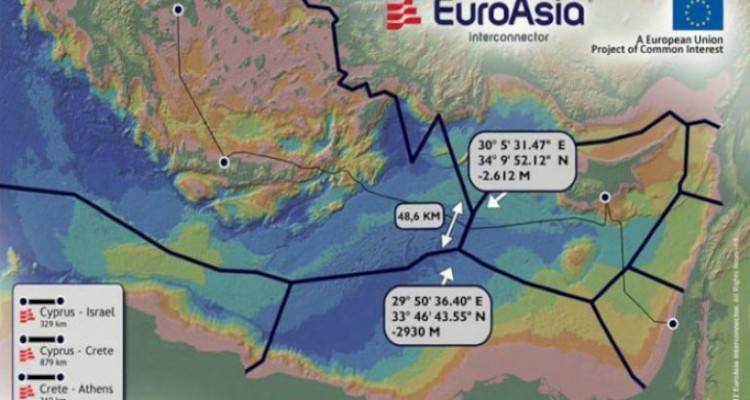 &Kappa;ύ&pi;&rho;&omicron;&sigmaf;, &Epsilon;&lambda;&lambda;ά&delta;&alpha; &kappa;&alpha;&iota; &Iota;&sigma;&rho;&alpha;ή&lambda; &upsilon;&pi;έ&gamma;&rho;&alpha;&psi;&alpha;&nu; &Mu;&nu;&eta;&mu;ό&nu;&iota;&omicron; &Sigma;&upsilon;&nu;&alpha;&nu;&tau;ί&lambda;&eta;&psi;&eta;&sigmaf; &gamma;&iota;&alpha; &tau;&omicron; έ&rho;&gamma;&omicron; EuroAsia