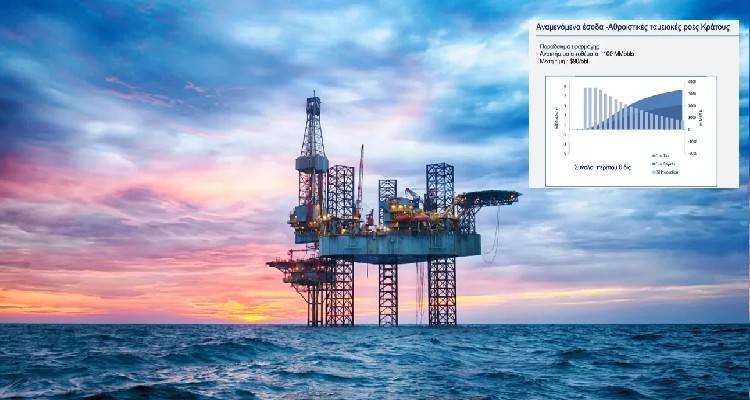 &Tau;&omicron; ό&phi;&epsilon;&lambda;&omicron;&sigmaf; &alpha;&pi;ό &tau;&eta;&nu; &epsilon;&kappa;&mu;&epsilon;&tau;ά&lambda;&lambda;&epsilon;&upsilon;&sigma;&eta; &upsilon;&delta;&rho;&omicron;&gamma;&omicron;&nu;&alpha;&nu;&theta;&rho;ά&kappa;&omega;&nu; &sigma;&tau;&eta;&nu; &Epsilon;&lambda;&lambda;ά&delta;&alpha; | &Tau;&iota; &epsilon;&kappa;&tau;&iota;&mu;&omicron;ύ&nu; &omicron;&iota; &epsilon;&iota;&delta;&iota;&kappa;&omicron;ί