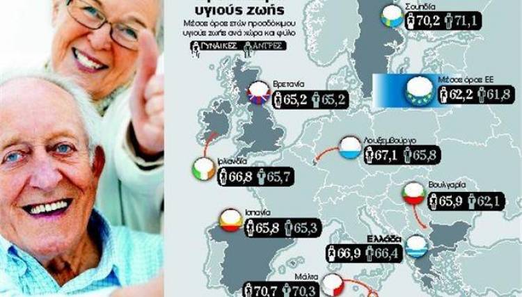&Eta;&lambda;&iota;&omicron;&sigmaf; &kappa;&alpha;&iota; &omicron;&iota;&kappa;&omicron;&gamma;έ&nu;&epsilon;&iota;&alpha; &delta;ί&nu;&omicron;&upsilon;&nu; &zeta;&omega;ή &sigma;&tau;&omicron;&upsilon;&sigmaf; &Epsilon;&lambda;&lambda;&eta;&nu;&epsilon;&sigmaf;
