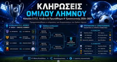 &Kappa;&lambda;&eta;&rho;ώ&theta;&eta;&kappa;&alpha;&nu; &Pi;&rho;&omega;&tau;ά&theta;&lambda;&eta;&mu;&alpha; &kappa;&alpha;&iota; &Kappa;ύ&pi;&epsilon;&lambda;&lambda;&omicron; &Epsilon;.&Pi;.&Sigma;. &Lambda;έ&sigma;&beta;&omicron;&upsilon; &sigma;&tau;&omicron;&nu; Ό&mu;&iota;&lambda;&omicron; &Lambda;ή&mu;&nu;&omicron;&upsilon; &gamma;&iota;&alpha; &tau;&eta; &sigma;&epsilon;&zeta;ό&nu; 2026&ndash;2027