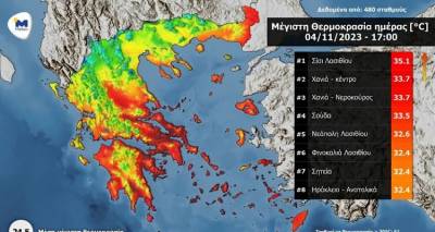 &Omicron; &kappa;&alpha;&iota;&rho;ό&sigmaf;... &tau;&rho;&epsilon;&lambda;ά&theta;&eta;&kappa;&epsilon;: &Chi;&iota;ό&nu;&iota;&alpha; &sigma;&tau;o &Kappa;&alpha;ϊ&mu;&alpha;&kappa;&tau;&sigma;&alpha;&lambda;ά&nu; - &Pi;&alpha;&nu;&epsilon;&upsilon;&rho;&omega;&pi;&alpha;ϊ&kappa;ό &rho;&epsilon;&kappa;ό&rho; &upsilon;&psi;&eta;&lambda;ή&sigmaf; &theta;&epsilon;&rho;&mu;&omicron;&kappa;&rho;&alpha;&sigma;ί&alpha;&sigmaf; &sigma;&tau;o &Lambda;&alpha;&sigma;ί&theta;&iota;