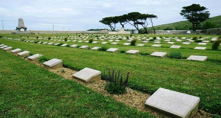 &Alpha;&upsilon;&sigma;&tau;&rho;&alpha;&lambda;ί&alpha;: &Mu;&alpha;&theta;&eta;&tau;&iota;&kappa;ό&sigmaf; &Delta;&iota;&alpha;&gamma;&omega;&nu;&iota;&sigma;&mu;ό&sigmaf; &gamma;&iota;&alpha; &tau;&omicron;&upsilon;&sigmaf; ANZAC &mu;&epsilon; &delta;ώ&rho;&omicron; &tau;&alpha;&xi;ί&delta;&iota; &sigma;&tau;&eta; &Lambda;ή&mu;&nu;&omicron;