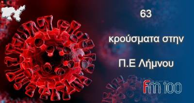 &Lambda;ή&mu;&nu;&omicron;&sigmaf;: 63 &tau;&alpha; &sigma;&eta;&mu;&epsilon;&rho;&iota;&nu;ά &kappa;&rho;&omicron;ύ&sigma;&mu;&alpha;&tau;&alpha;