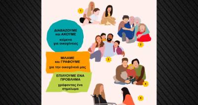 &Sigma;&chi;&omicron;&lambda;&iota;&kappa;ά &beta;&iota;&beta;&lambda;ί&alpha; &Beta;' &kappa;&alpha;&iota; &Sigma;&Tau;' &Delta;&eta;&mu;&omicron;&tau;&iota;&kappa;&omicron;ύ &pi;&alpha;&rho;&omicron;&upsilon;&sigma;&iota;ά&zeta;&omicron;&upsilon;&nu; &omicron;&iota;&kappa;&omicron;&gamma;έ&nu;&epsilon;&iota;&epsilon;&sigmaf; &mu;&epsilon; &gamma;&omicron;&nu;&epsilon;ί&sigmaf; ί&delta;&iota;&omicron;&upsilon; &phi;ύ&lambda;&omicron;&upsilon; - &Mu;&alpha;&rho;&iota;&nu;ά&kappa;&eta;&sigmaf;: &Omicron; &pi;&alpha;&tau;έ&rho;&alpha;&sigmaf; &epsilon;ί&nu;&alpha;&iota; &pi;&alpha;&tau;έ&rho;&alpha;&sigmaf;, &eta; &mu;&eta;&tau;έ&rho;&alpha; &epsilon;ί&nu;&alpha;&iota; &mu;&eta;&tau;έ&rho;&alpha;