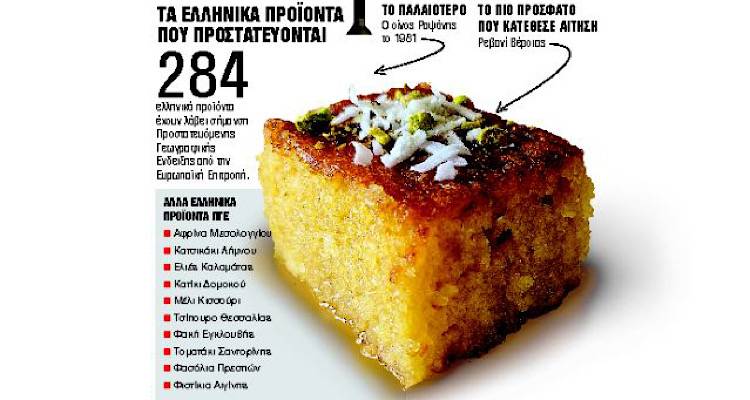 Η παραδόση βάζει πλώρη για την Ευρώπη