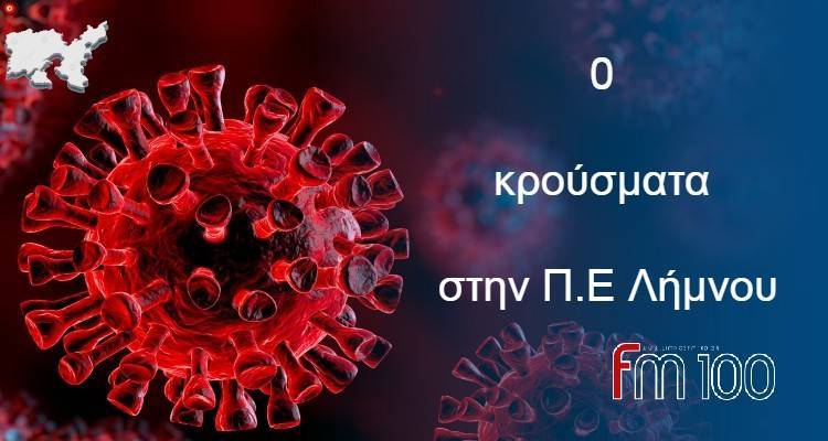 Χωρίς κρούσματα σήμερα η Λήμνος στην λίστα του ΕΟΔΥ