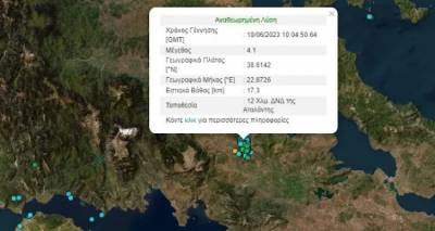 &Sigma;&epsilon;&iota;&sigma;&mu;ό&sigmaf; 4,1 &Rho;ί&chi;&tau;&epsilon;&rho; &pi;&rho;&iota;&nu; &lambda;ί&gamma;&omicron;, &sigma;&tau;&eta;&nu; &Alpha;&tau;&alpha;&lambda;ά&nu;&tau;&eta;