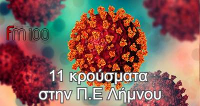 &Kappa;&omicron;&rho;&omega;&nu;&omicron;ϊό&sigmaf;: &Sigma;&tau;&alpha; 7.580 &tau;&alpha; &nu;έ&alpha; &kappa;&rho;&omicron;ύ&sigma;&mu;&alpha;&tau;&alpha; - 48 &theta;ά&nu;&alpha;&tau;&omicron;&iota;, 260 &omicron;&iota; &delta;&iota;&alpha;&sigma;&omega;&lambda;&eta;&nu;&omega;&mu;έ&nu;&omicron;&iota; | 11 &sigma;&tau;&eta; &Lambda;ή&mu;&nu;&omicron;