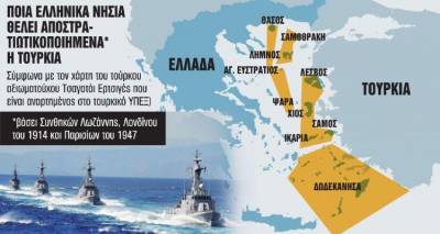 &Gamma;&iota;&alpha;&tau;ί &eta; &Tau;&omicron;&upsilon;&rho;&kappa;ί&alpha; &alpha;&nu;&alpha;&kappa;&iota;&nu;&epsilon;ί &zeta;ή&tau;&eta;&mu;&alpha; &alpha;&pi;&omicron;&sigma;&tau;&rho;&alpha;&tau;&iota;&omega;&tau;&iota;&kappa;&omicron;&pi;&omicron;ί&eta;&sigma;&eta;&sigmaf; &tau;&omega;&nu; &nu;&eta;&sigma;&iota;ώ&nu; &tau;&omicron;&upsilon; &Alpha;&iota;&gamma;&alpha;ί&omicron;&upsilon;