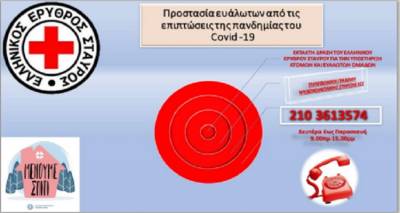 &Tau;&eta;&lambda;&epsilon;&phi;&omega;&nu;&iota;&kappa;ή &gamma;&rho;&alpha;&mu;&mu;ή &psi;&upsilon;&chi;&omicron;&kappa;&omicron;&iota;&nu;&omega;&nu;&iota;&kappa;ή&sigmaf; &sigma;&tau;ή&rho;&iota;&xi;&eta;&sigmaf; &Epsilon;.&Epsilon;.&Sigma;.