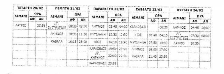 Update: &Tau;&epsilon;&lambda;&iota;&kappa;ά &eta; &Nu;&Epsilon;&Lambda;, &sigma;&epsilon;&beta;ά&sigma;&tau;&eta;&kappa;&epsilon; &tau;&iota;&sigmaf; &delta;&epsilon;&sigma;&mu;&epsilon;ύ&sigma;&epsilon;&iota;&sigmaf; &tau;&eta;&sigmaf;, &epsilon;&pi;&epsilon;&iota;&delta;ή...&delta;&epsilon;&nu; &mu;&pi;&omicron;&rho;&omicron;ύ&sigma;&epsilon; &nu;&alpha; &kappa;ά&nu;&epsilon;&iota; &alpha;&lambda;&lambda;&iota;ώ&sigmaf;! &Mu;έ&chi;&rho;&iota; &tau;&eta;&nu; &tau;&epsilon;&lambda;&epsilon;&upsilon;&tau;&alpha;ί&alpha; &sigma;&tau;&iota;&gamma;&mu;ή &chi;&tau;&epsilon;&sigmaf; &pi;&rho;&omicron;&sigma;&pi;&alpha;&theta;&omicron;ύ&sigma;&epsilon; &nu;&alpha; &epsilon;&xi;&alpha;&sigma;&phi;&alpha;&lambda;ί&sigma;&epsilon;&iota; έ&gamma;&kappa;&rho;&iota;&sigma;&eta; &gamma;&iota;&alpha; &tau;&eta;&nu; &pi;&alpha;&rho;&alpha;&mu;&omicron;&nu;ή &tau;&omicron;&upsilon; Aqua Maria &sigma;&tau;&eta; &gamma;&rho;&alpha;&mu;&mu;ή &tau;&eta;&sigmaf; &Lambda;ή&mu;&nu;&omicron;&upsilon;