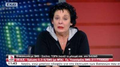 Κατέρρευσε η Λιάνα Κανέλλη με τη φάρσα από τη Συντέλεια!