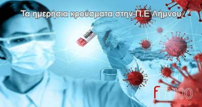 &Pi;.&Epsilon;. &Lambda;ή&mu;&nu;&omicron;&upsilon;: &Tau;&alpha; &eta;&mu;&epsilon;&rho;ή&sigma;&iota;&alpha; &kappa;&rho;&omicron;ύ&sigma;&mu;&alpha;&tau;&alpha; Covid-19 (05/02)