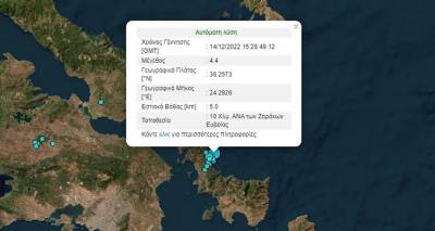 &Sigma;&epsilon;&iota;&sigma;&mu;ό&sigmaf; 4,3 &Rho;ί&chi;&tau;&epsilon;&rho; &sigma;&tau;&eta;&nu; &Epsilon;ύ&beta;&omicron;&iota;&alpha; &ndash; &Alpha;&iota;&sigma;&theta;&eta;&tau;ό&sigmaf; &sigma;&tau;&eta;&nu; &Alpha;&tau;&tau;&iota;&kappa;ή