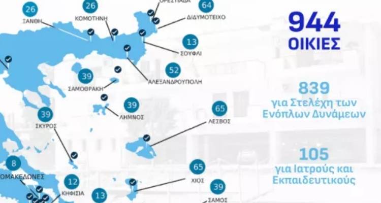 &Xi;&epsilon;&kappa;ί&nu;&eta;&sigma;&epsilon; &omicron; &delta;&iota;&alpha;&gamma;&omega;&nu;&iota;&sigma;&mu;ό&sigmaf; &gamma;&iota;&alpha; &tau;&omicron; &omicron;&iota;&kappa;&iota;&sigma;&tau;&iota;&kappa;ό &pi;&rho;ό&gamma;&rho;&alpha;&mu;&mu;&alpha; &tau;&omicron;&upsilon; &upsilon;&pi;. &Epsilon;&theta;&nu;&iota;&kappa;ή&sigmaf; Ά&mu;&upsilon;&nu;&alpha;&sigmaf; | "&Mu;έ&sigma;&alpha;" &kappa;&alpha;&iota; &eta; &Lambda;ή&mu;&nu;&omicron;&sigmaf;