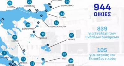 &Xi;&epsilon;&kappa;ί&nu;&eta;&sigma;&epsilon; &omicron; &delta;&iota;&alpha;&gamma;&omega;&nu;&iota;&sigma;&mu;ό&sigmaf; &gamma;&iota;&alpha; &tau;&omicron; &omicron;&iota;&kappa;&iota;&sigma;&tau;&iota;&kappa;ό &pi;&rho;ό&gamma;&rho;&alpha;&mu;&mu;&alpha; &tau;&omicron;&upsilon; &upsilon;&pi;. &Epsilon;&theta;&nu;&iota;&kappa;ή&sigmaf; Ά&mu;&upsilon;&nu;&alpha;&sigmaf; | "&Mu;έ&sigma;&alpha;" &kappa;&alpha;&iota; &eta; &Lambda;ή&mu;&nu;&omicron;&sigmaf;