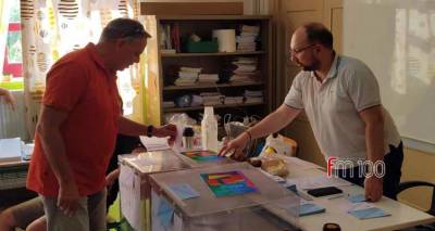 &Delta;&eta;&mu;&omicron;&tau;&iota;&kappa;έ&sigmaf; &epsilon;&kappa;&lambda;&omicron;&gamma;έ&sigmaf; 2023: &Psi;ή&phi;&iota;&sigma;&epsilon; &omicron; &Kappa;ώ&sigma;&tau;&alpha;&sigmaf; &Mu;&alpha;&delta;&upsilon;&tau;&iota;&nu;ό&sigmaf;