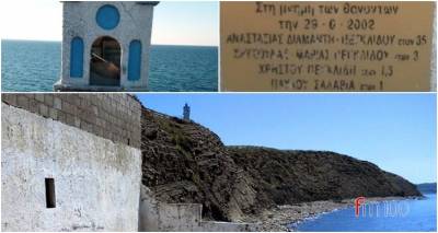 &Lambda;ή&mu;&nu;&omicron;&sigmaf;: &Sigma;&chi;&epsilon;&delta;ό&nu; 20 &chi;&rho;ό&nu;&iota;&alpha; &alpha;&pi;ό &tau;&omicron; &sigma;&omicron;&kappa;&alpha;&rho;&iota;&sigma;&tau;&iota;&kappa;ό &delta;&upsilon;&sigma;&tau;ύ&chi;&eta;&mu;&alpha; &sigma;&tau;&omicron;&nu; Ά&gamma;&iota;&omicron; &Chi;&alpha;&rho;ά&lambda;&alpha;&mu;&pi;&omicron;
